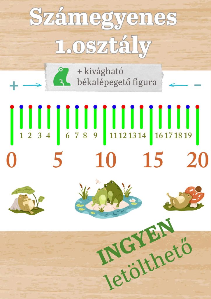 Számegyenes 1. osztályosoknak – Kivágható játékos békafigurával
