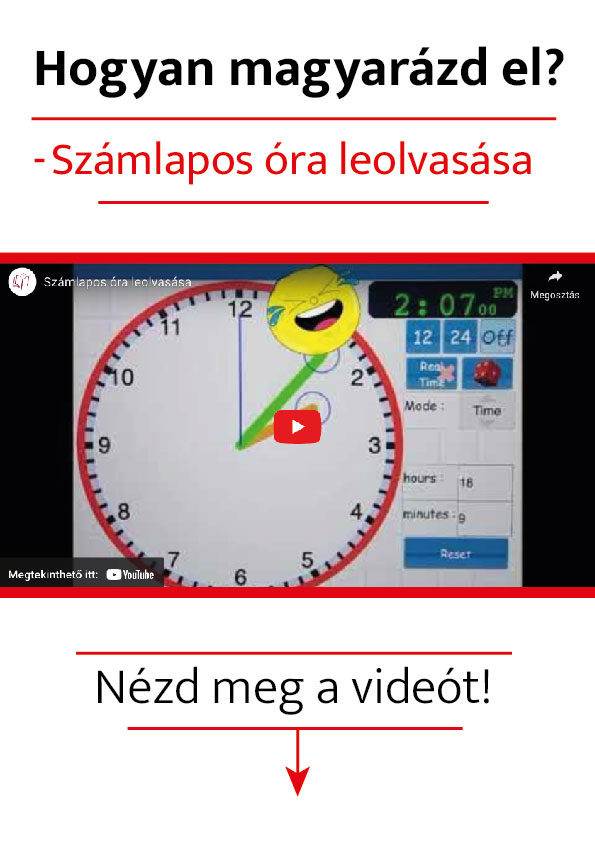 Számlapos óra leolvasása – Tippek szülőknek