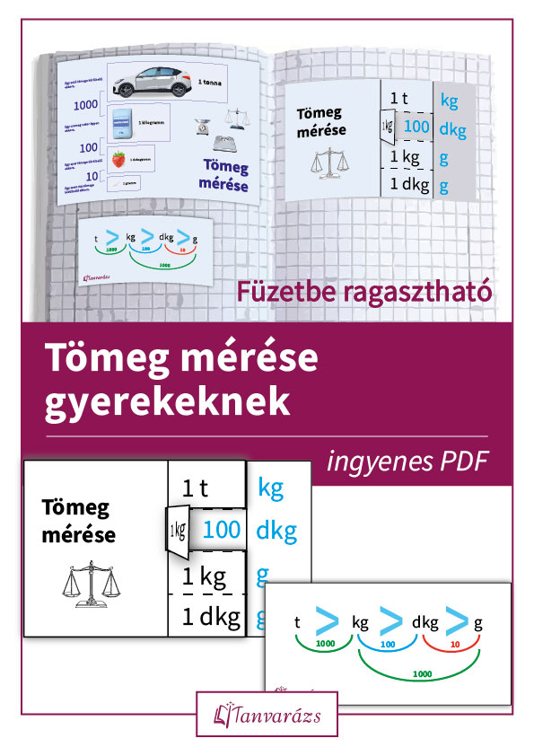 Tömeg mérése gyerekeknek vizuális segédanyag egy füzetben, színes képekkel.